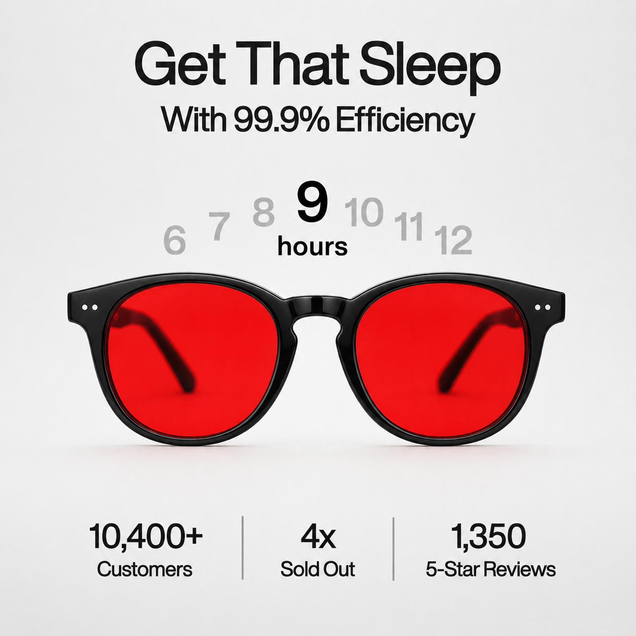 Shield | Blue Light Blocking Glasses