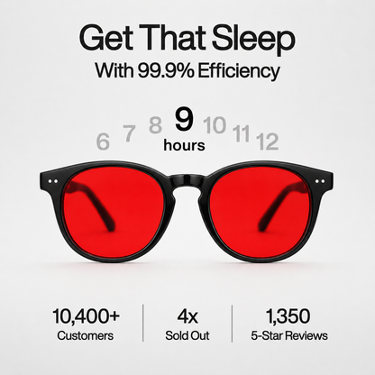 Shield | Blue Light Blocking Glasses