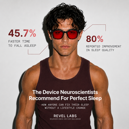 Shield | Blue Light Blocking Glasses