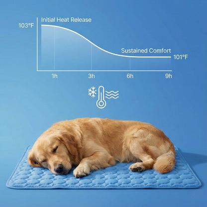Arctic Cooling Dog Mat