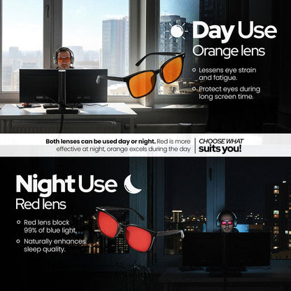 Shield | Blue Light Blocking Glasses
